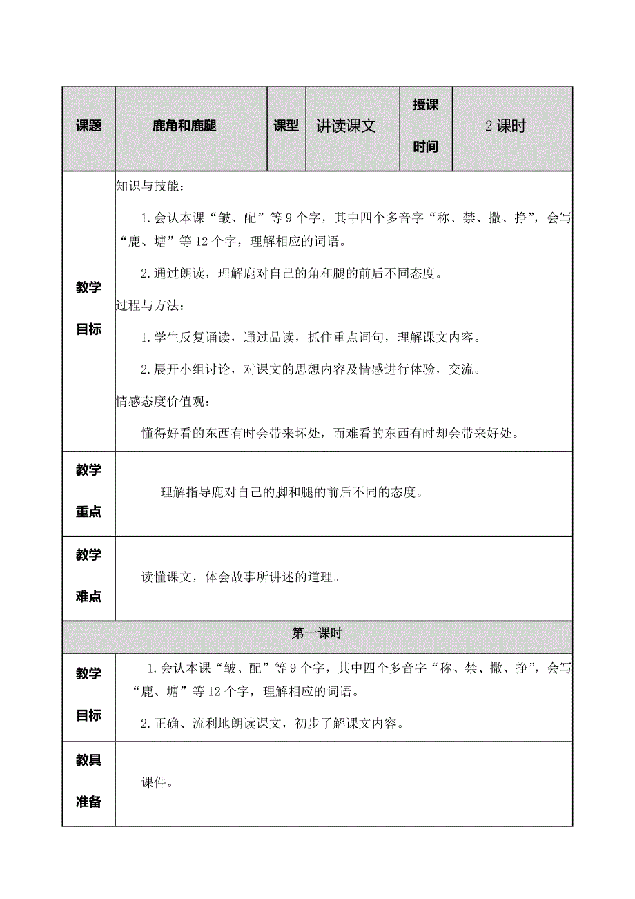 部编人教版三年级语文下册《7 鹿角和鹿腿》教案含教学反思和作业设计_第1页