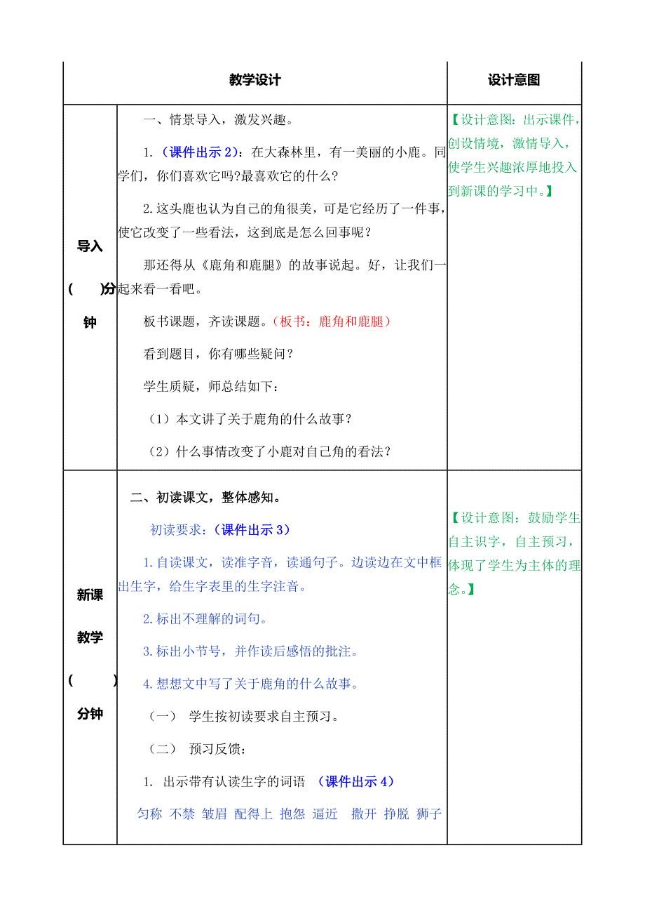 部编人教版三年级语文下册《7 鹿角和鹿腿》教案含教学反思和作业设计_第2页