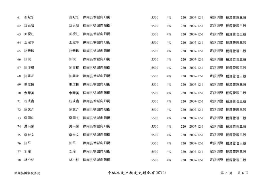 （税务规划）徐闻县国家税务局_第5页