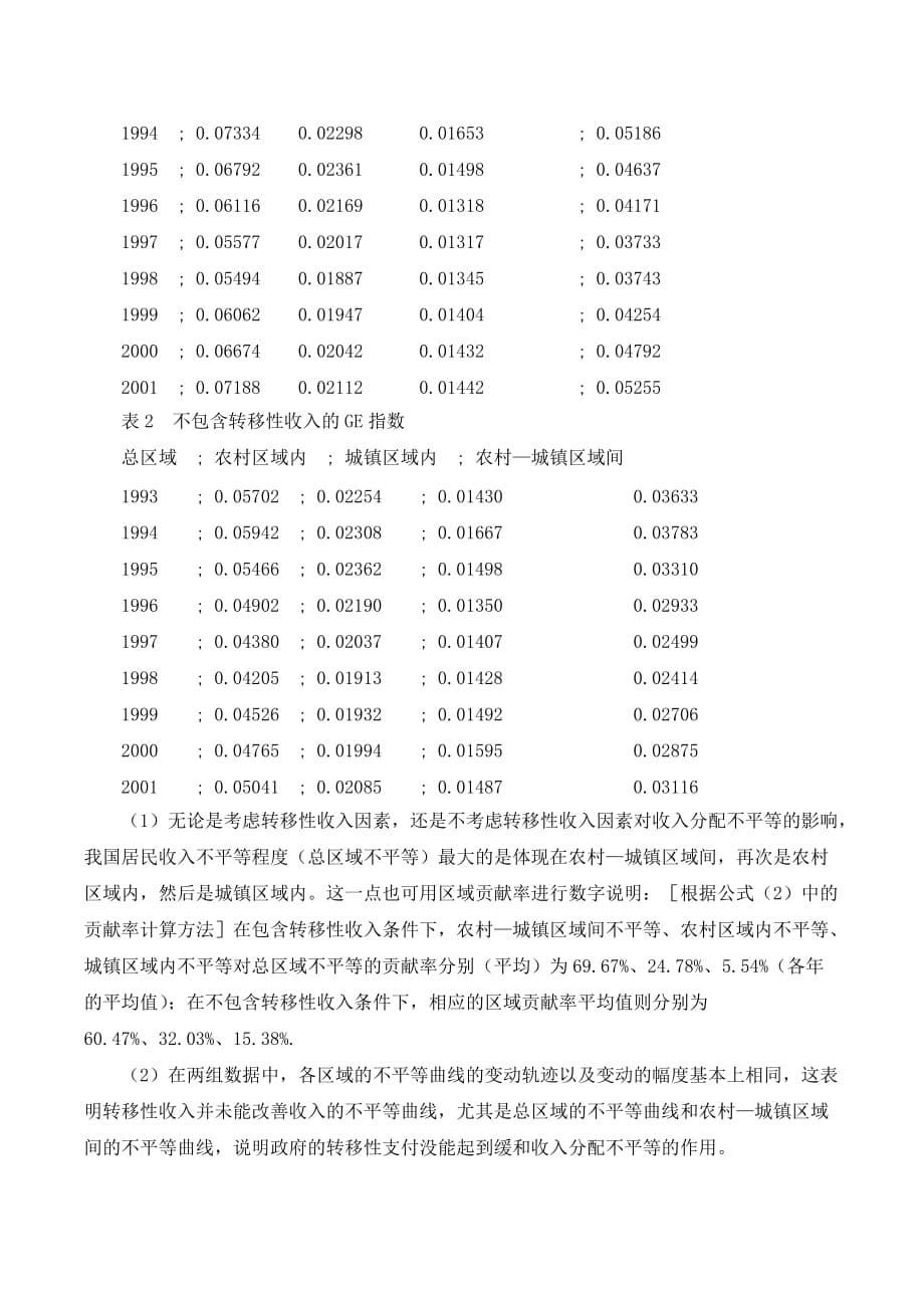 我国居民收入不平等问题：基于转移性收入角度的分析._第5页