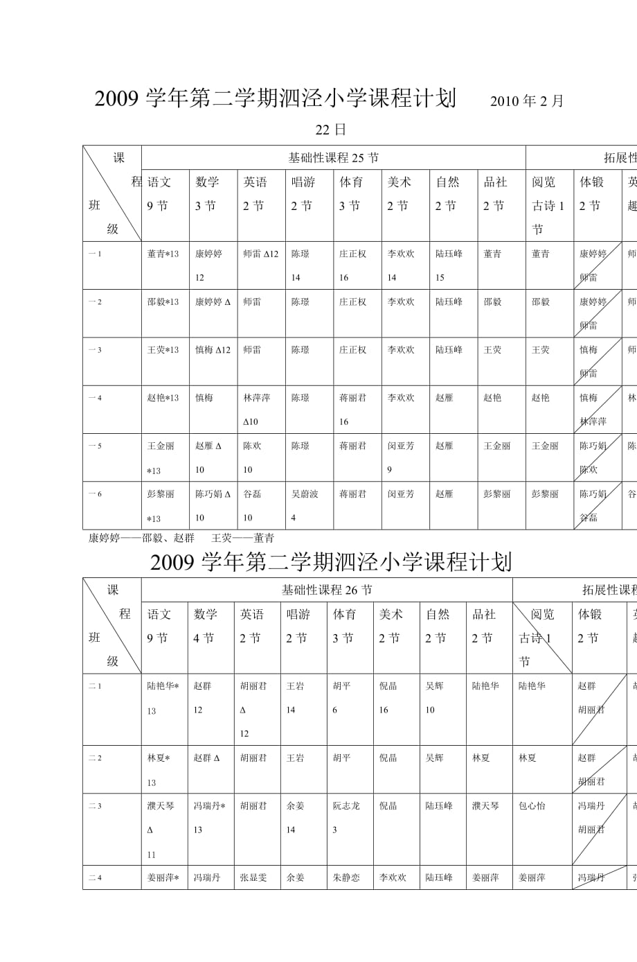 2009学年第二学期泗泾小学课程计划2010年2月22日_第1页