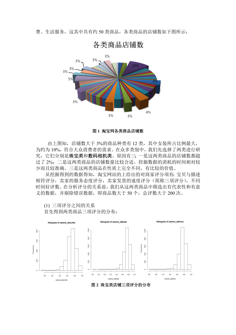 （消费者行为）基于淘宝网的消费者网络购物口碑的研究_第4页