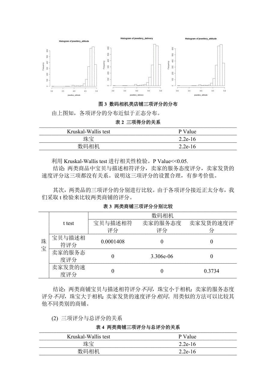 （消费者行为）基于淘宝网的消费者网络购物口碑的研究_第5页