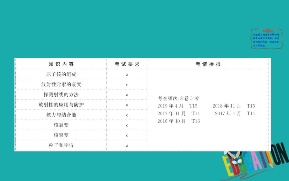 2021版物理名师讲练大一轮复习方略浙江专版课件：选修3-5.3　原　子　核_第2页