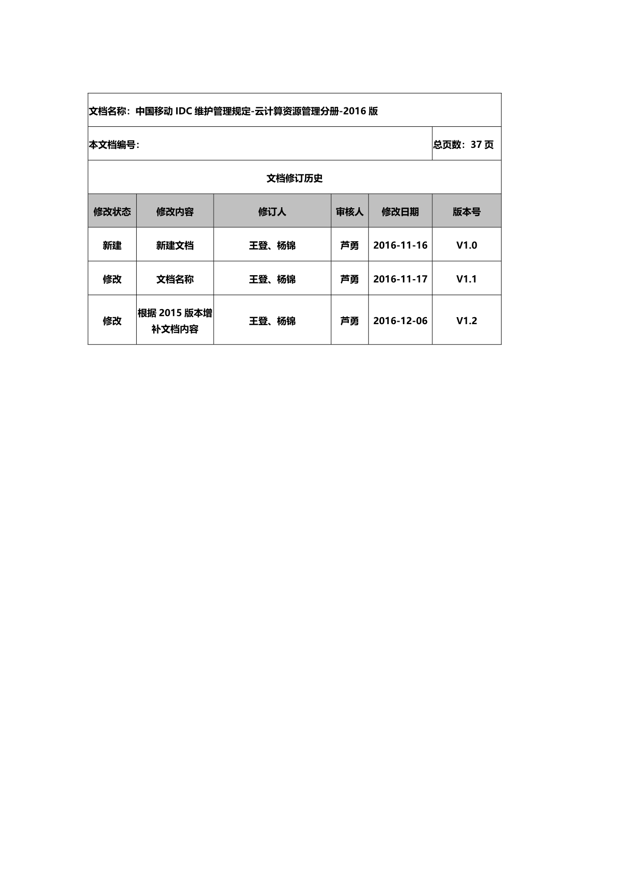 中国移动IDC维护管理规定-云计算资源管理分册-2016版_第2页