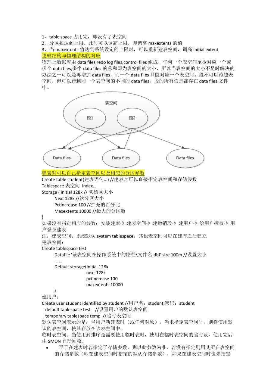 oracle 体系结构详解_第5页