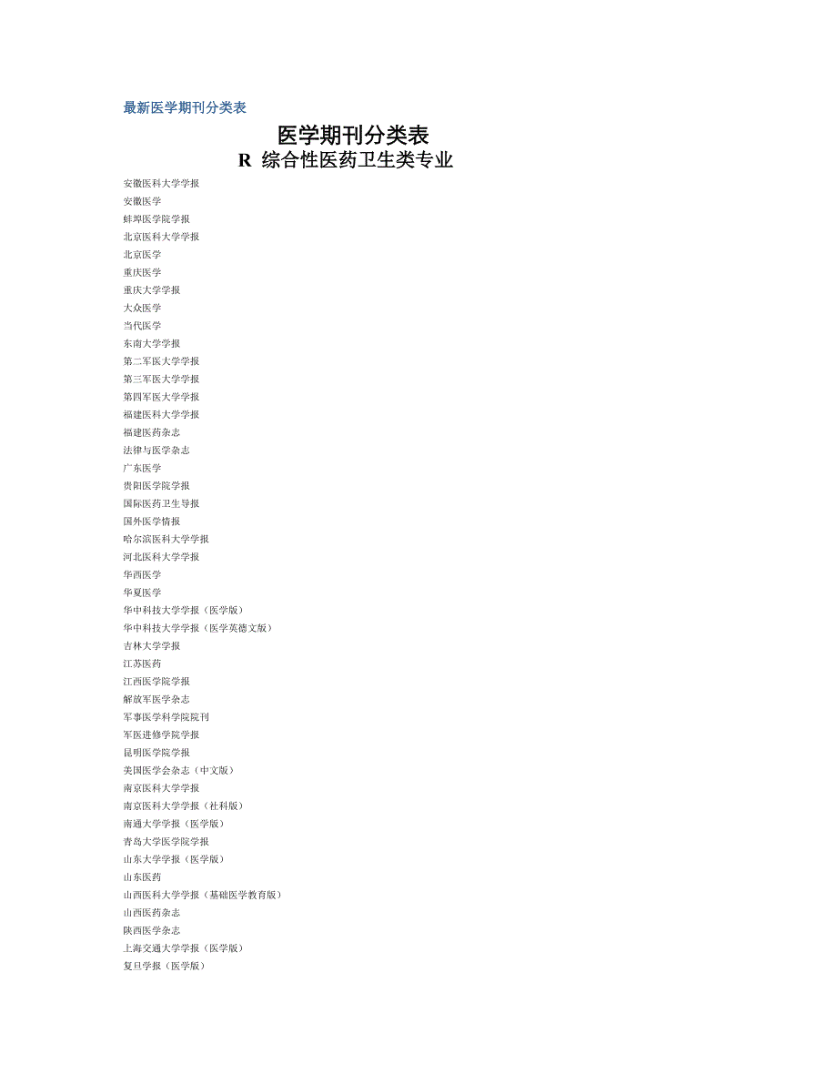 最新医学期刊分类表_第1页