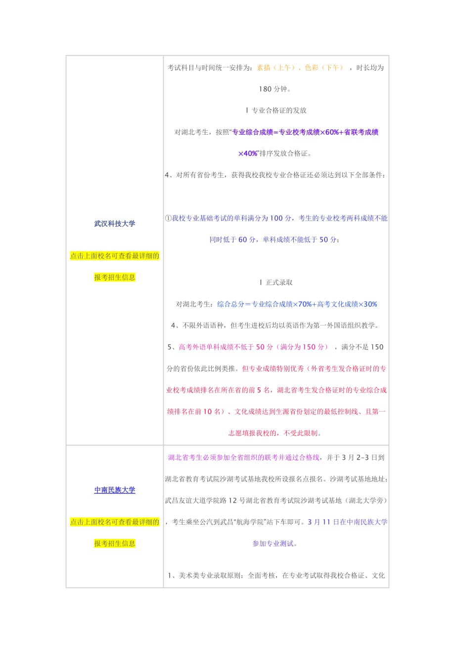 （时间管理）年湖北省内一本院校加试时间表_第3页