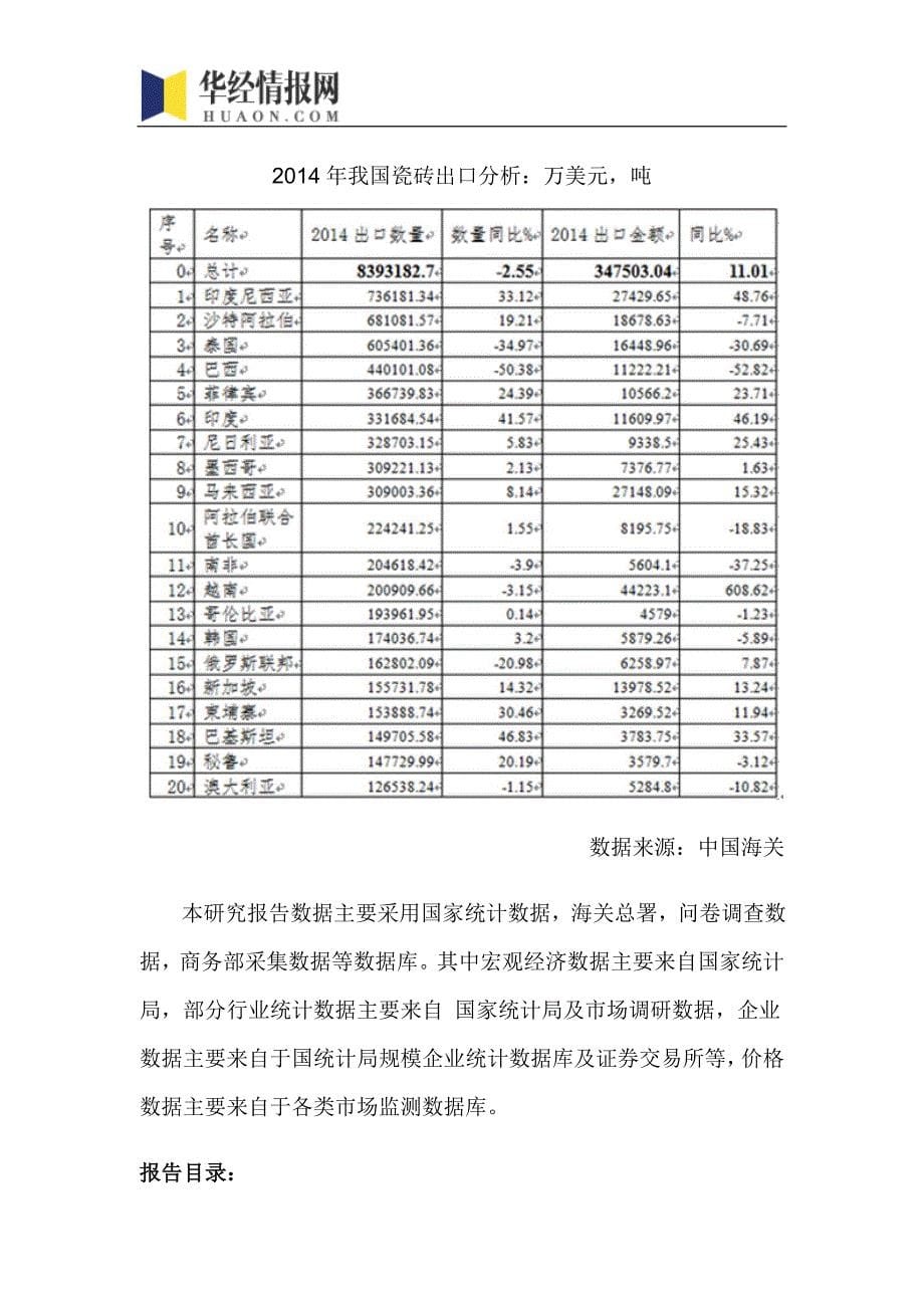 2016-2022年中国瓷砖行业市场研究及发展前景预测报告(目录)_第5页