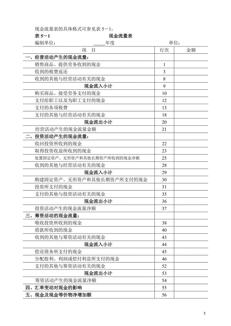 （现金流量分析）现金流量表分析_第5页