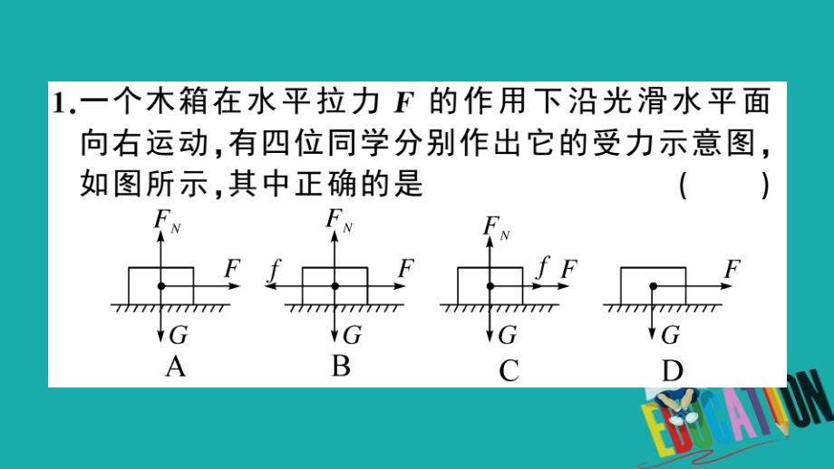 通用2020年春初中物理八年级下册第八章运动和力微专题二受力的示意图同步练习课_第2页