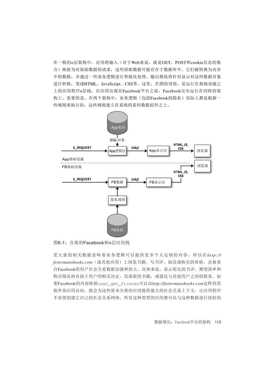 Facebook平台的架构_第5页