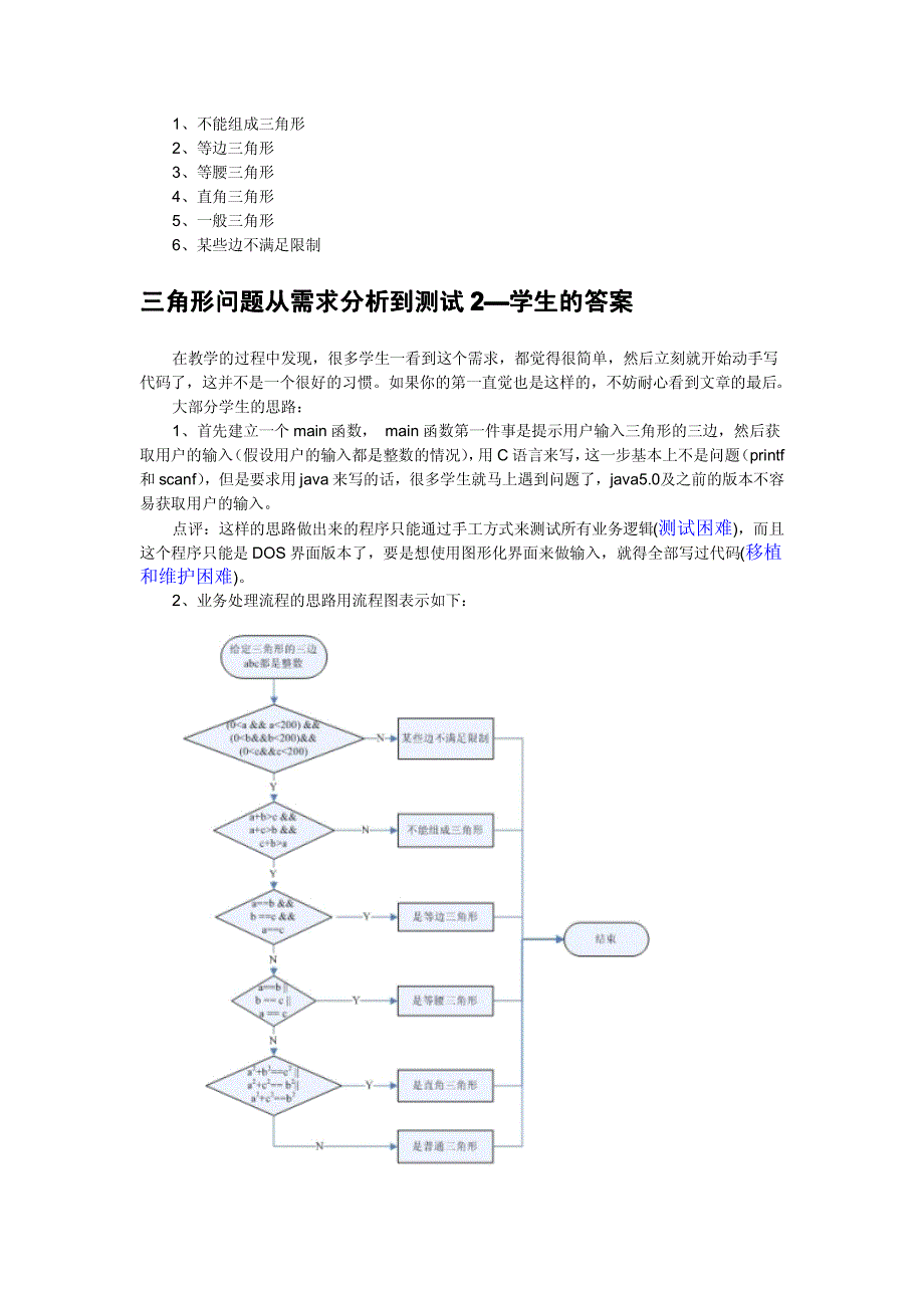 三角形问题从需求分析到测试_第2页