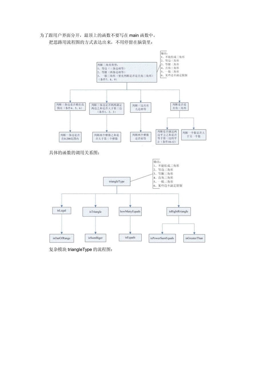三角形问题从需求分析到测试_第5页