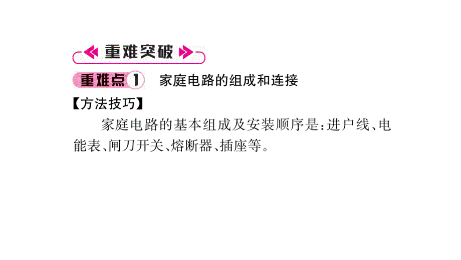 2020年 安徽省物理课件考点精讲 (39)_第3页