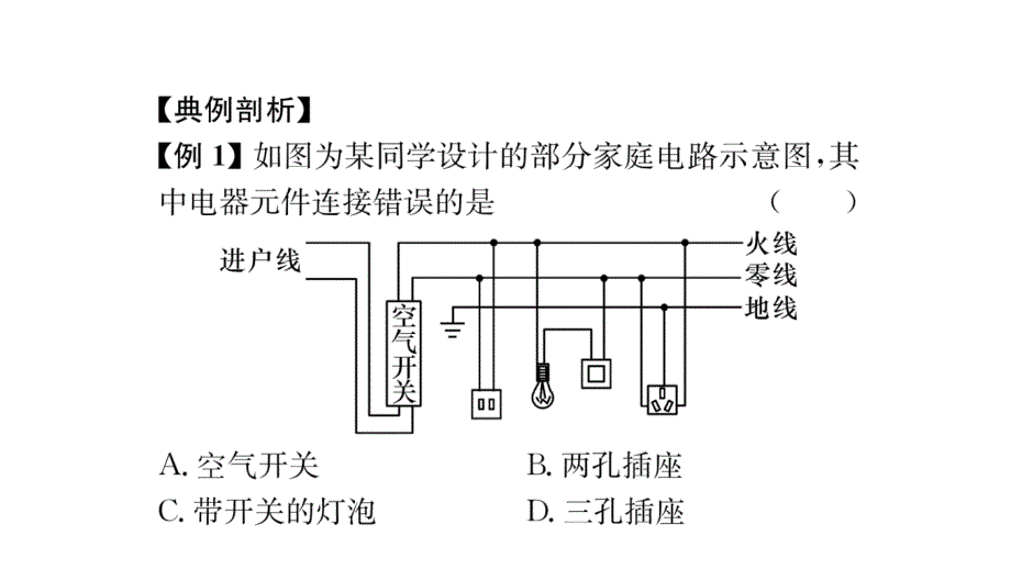 2020年 安徽省物理课件考点精讲 (39)_第4页