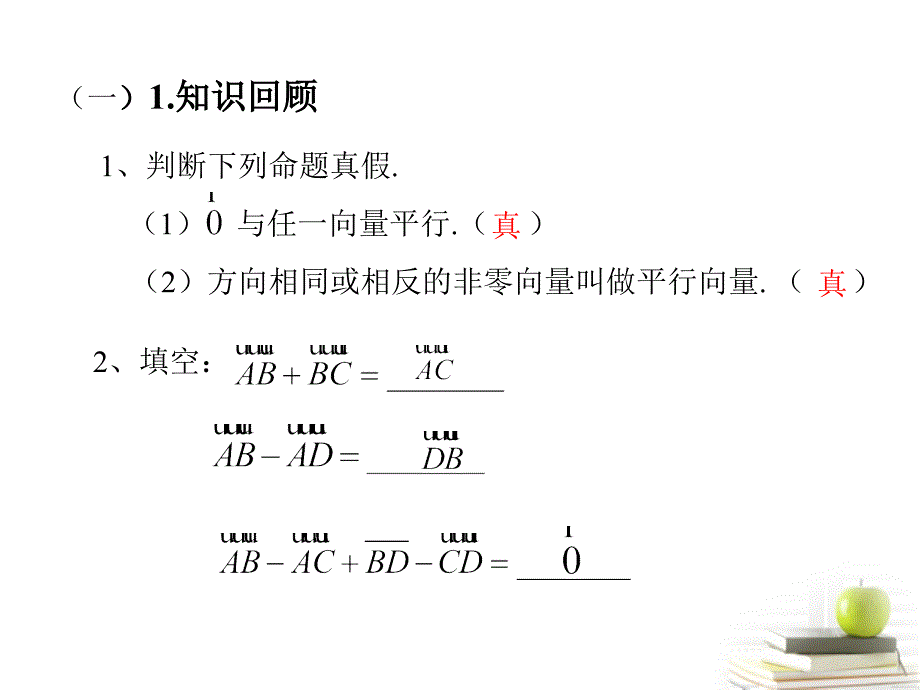 四川邛崃一中高二数学 实数与向量的积 课件.ppt_第2页