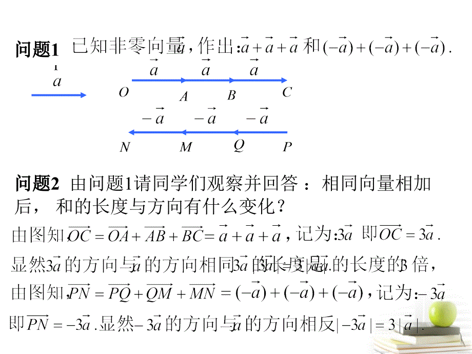 四川邛崃一中高二数学 实数与向量的积 课件.ppt_第3页