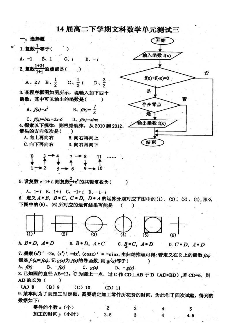 山东冠武训高级中学高二数学单元测试3新人教A.doc_第1页