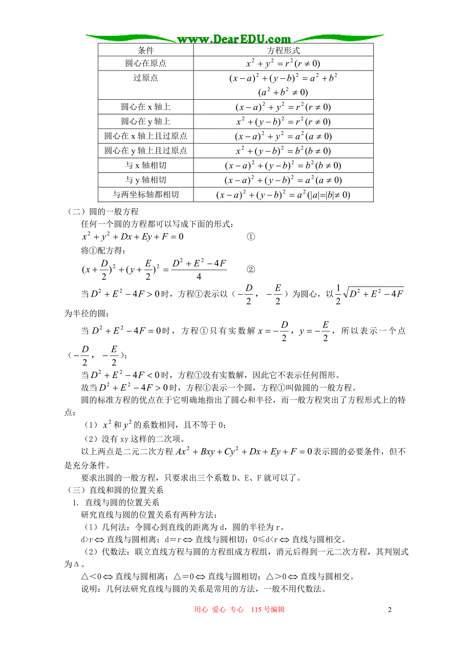 圆的方程 空间两点的距离公式知识精讲 人教实验B.doc_第2页