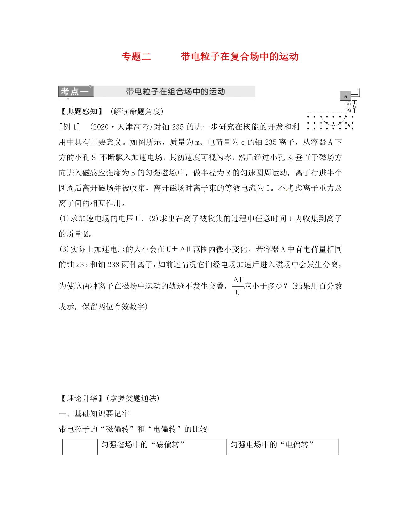 湖南省邵阳市隆回县万和实验学校高考物理 专题二 带电粒子在复合场中的运动练习（无答案）_第1页