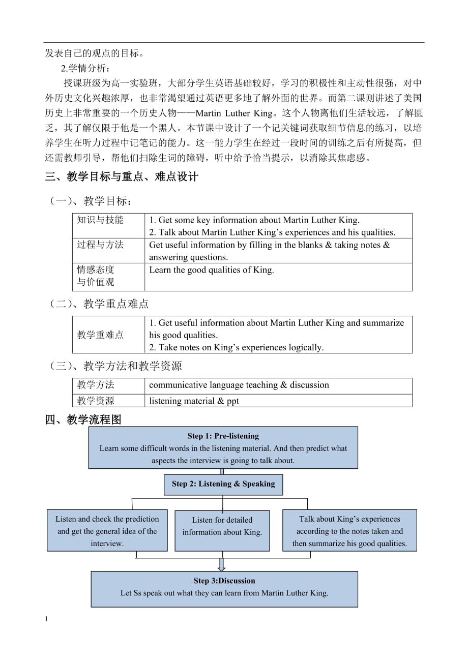 北师大M1U2L2HistoryMakers听说课教学设计教学教案_第2页