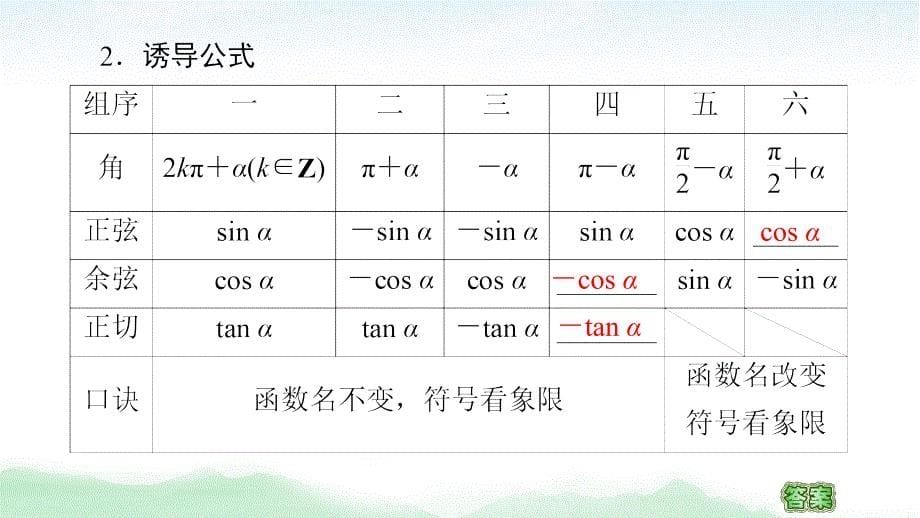 2021高三数学北师大版（理）一轮课件：第4章 第2节 同角三角函数的基本关系与诱导公式_第5页