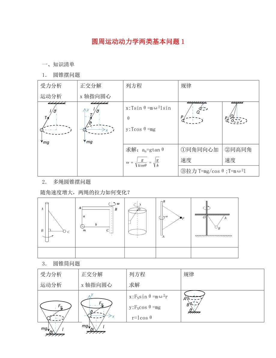 安徽省高考物理一轮复习 第四章 第6讲 圆周运动动力学两类基本问题1教案（通用）_第1页