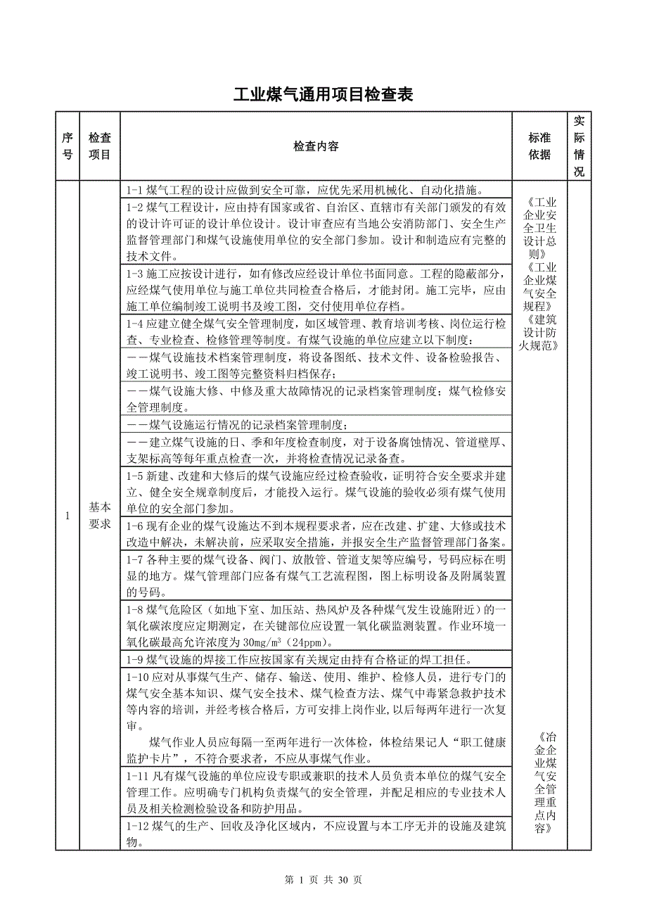 工业煤气安全检查表8部分32页_第3页