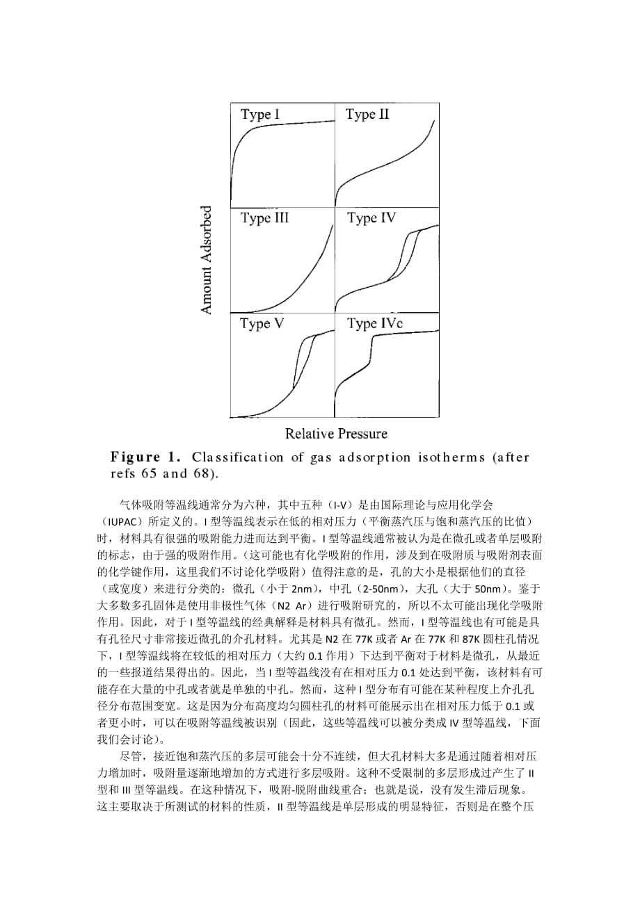 BET吸附-脱附曲线分析及含义_第1页