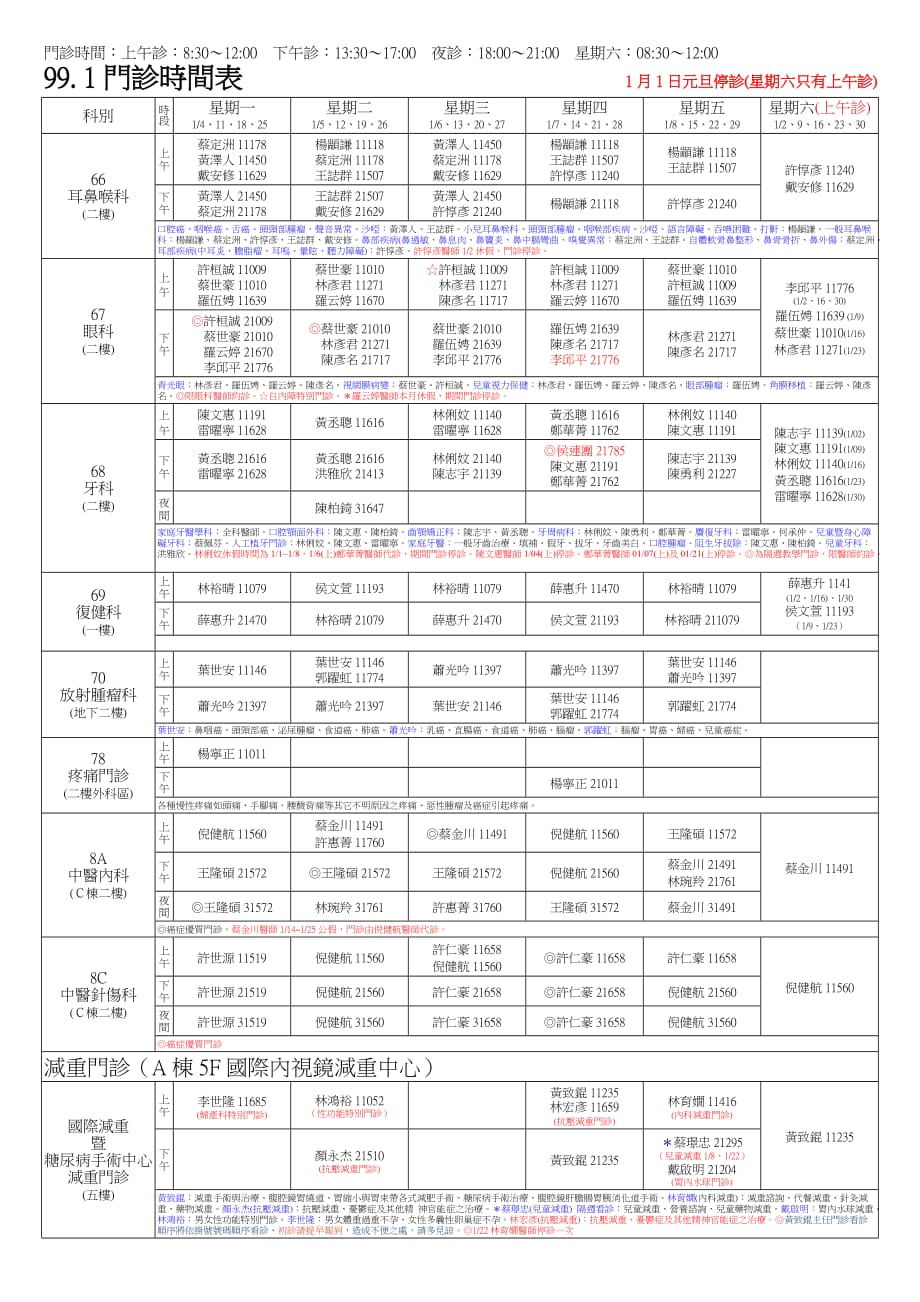 （时间管理）门诊时间表_第4页