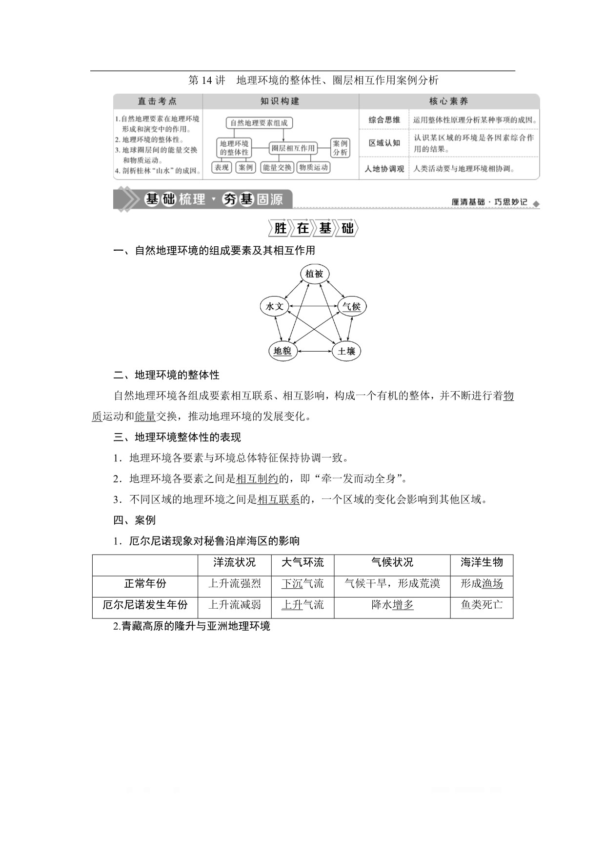 2021版高考地理（鲁教版）一轮复习教师用书：第14讲　地理环境的整体性、圈层相互作用案例分析_第1页