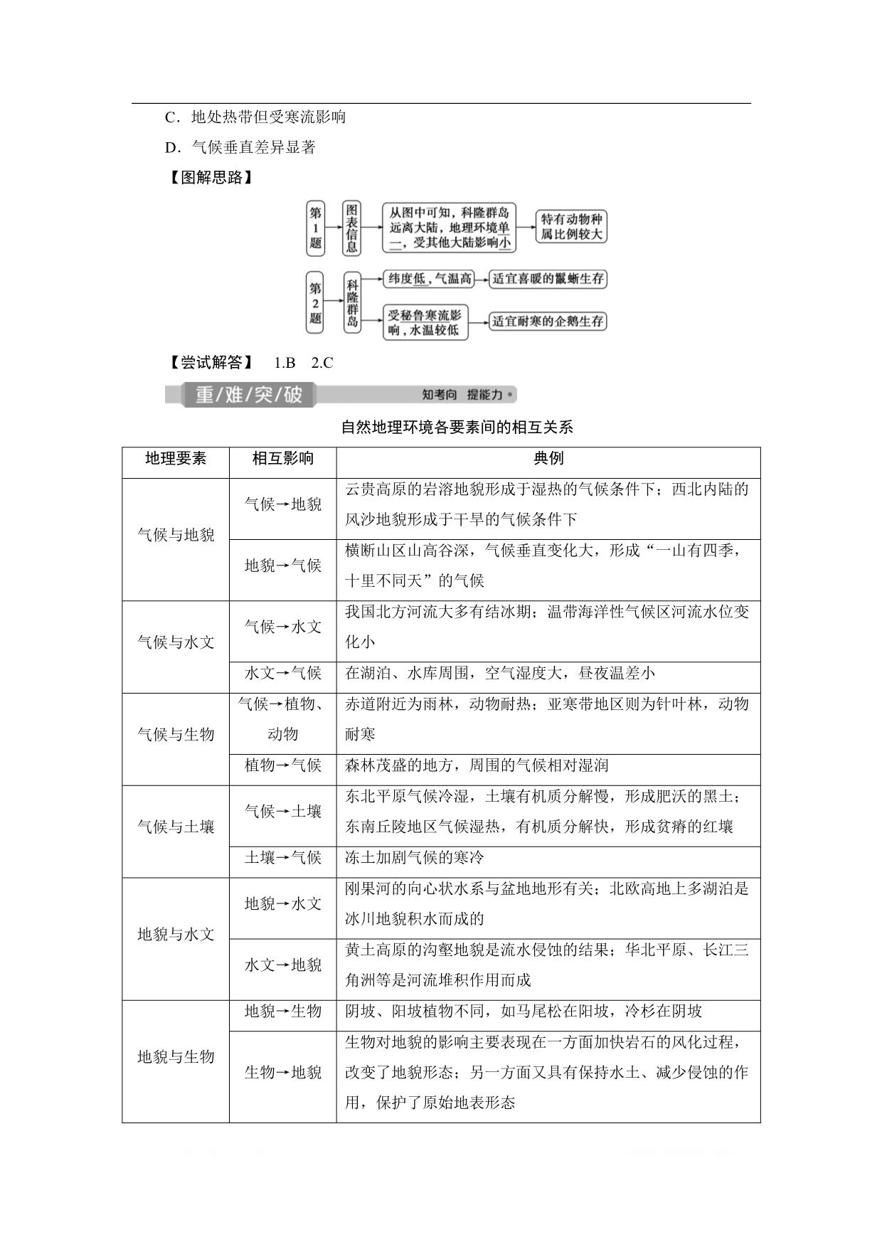 2021版高考地理（鲁教版）一轮复习教师用书：第14讲　地理环境的整体性、圈层相互作用案例分析_第5页