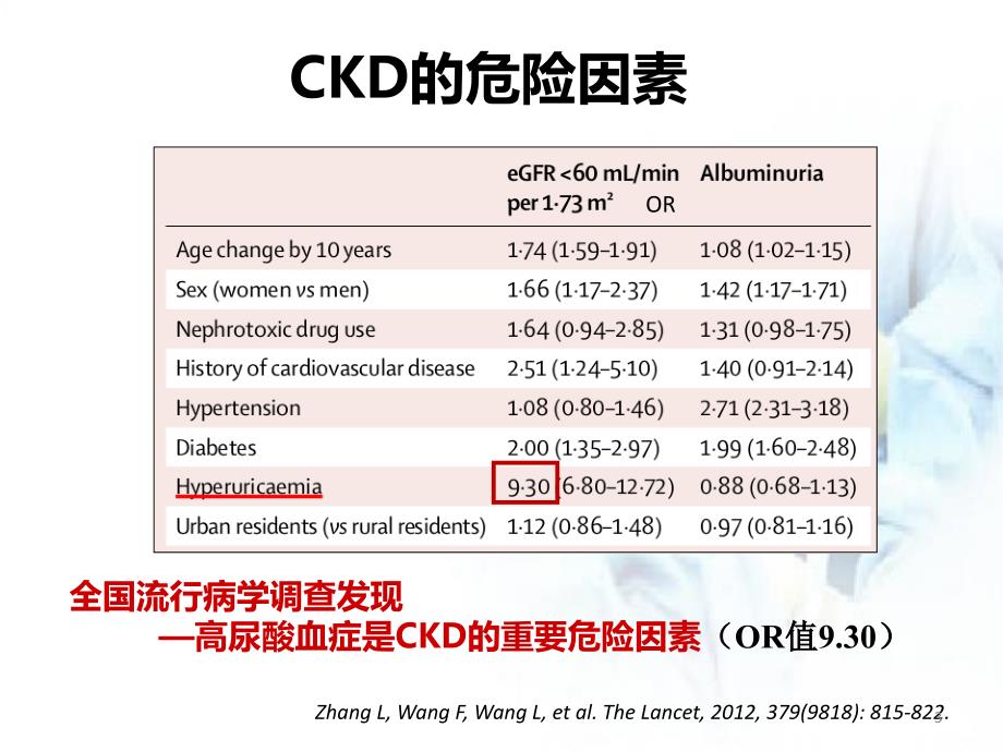 （推荐精选）高尿酸血症的治疗.ppt_第3页