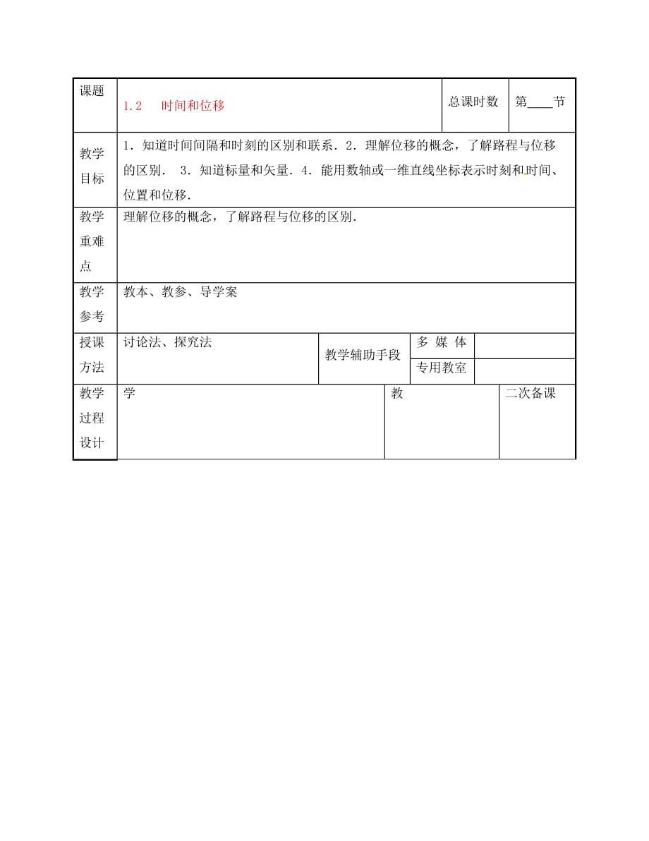 江苏省徐州市贾汪区高中物理 1.2时间和位移教案 新人教版必修1（通用）_第1页