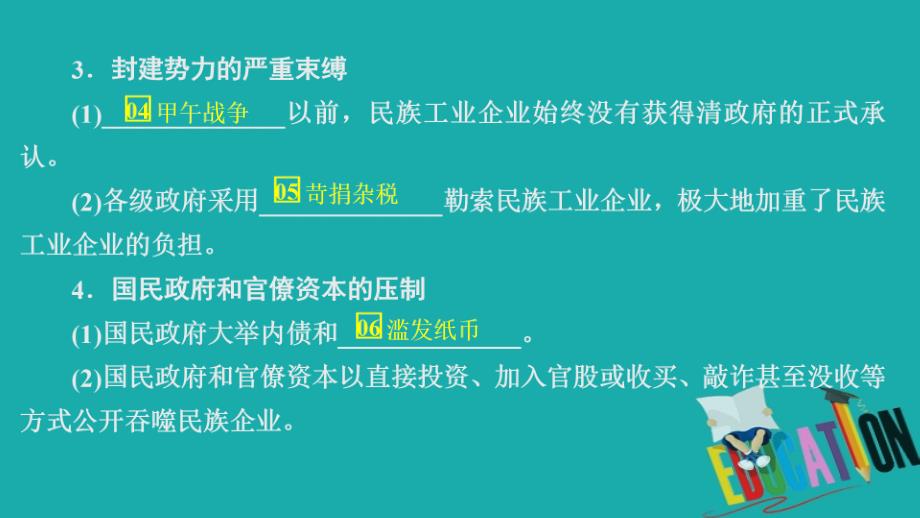 2019-2020学年高中历史专题二近代中国资本主义的曲折发展第3课近代中国资本主义的历史命运课件_第4页