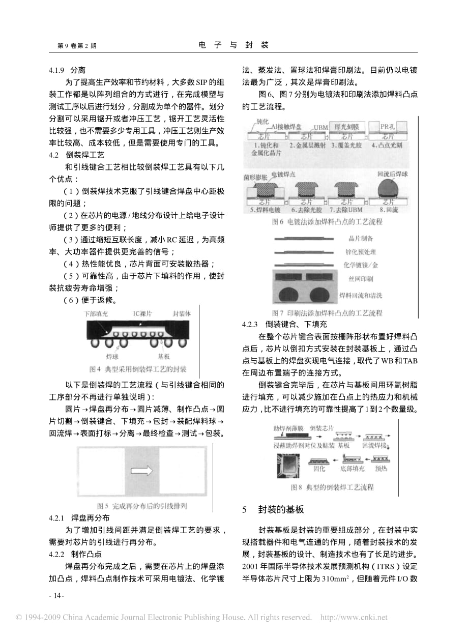 SIP封装工艺_第4页