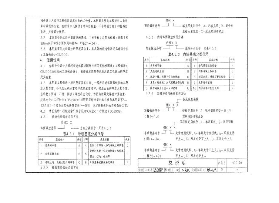 07G120-工程做法（自重计算）_第4页