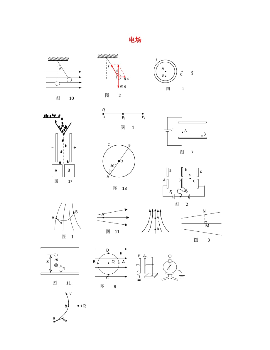 2020高中物理 电场图素材_第1页