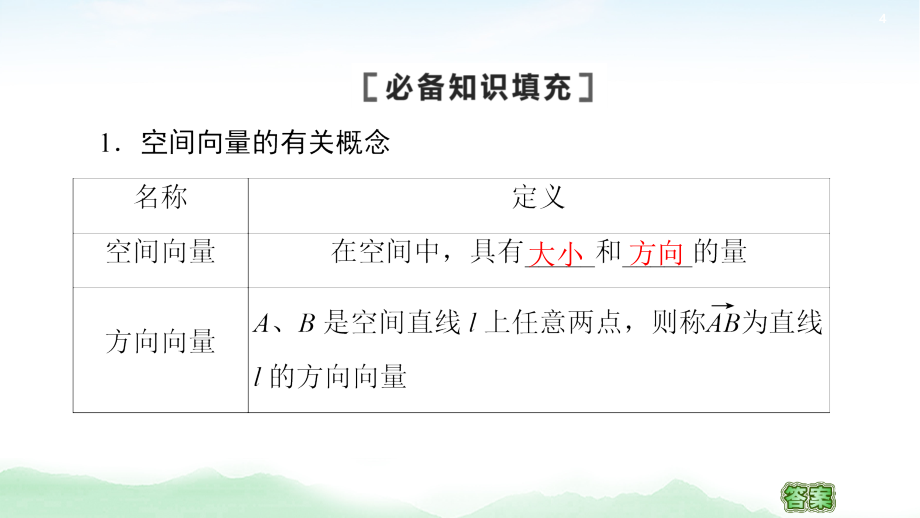 2021高三数学北师大版（理）一轮课件：第8章 第5节 空间向量的运算及应用_第4页