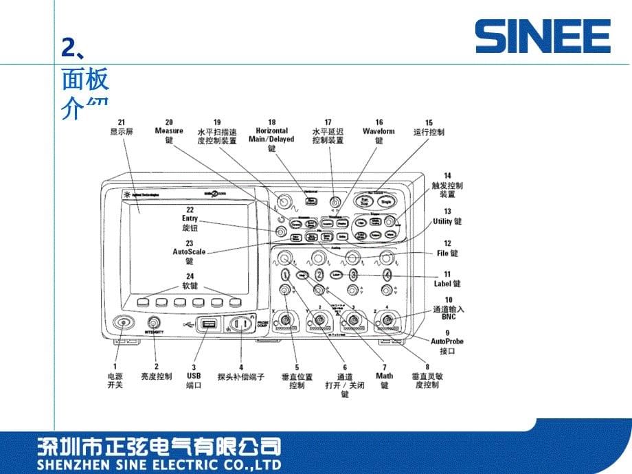 安捷伦示波器使用方法备课讲稿_第5页