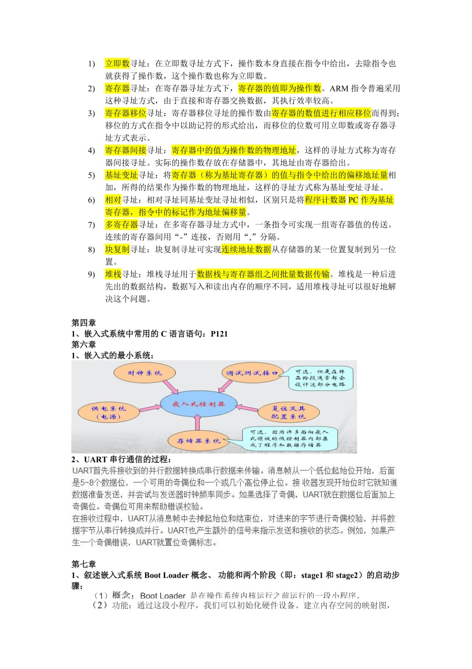 2015年本科期末考试《嵌入式系统原理及应用》最终版整理复习要点_第3页