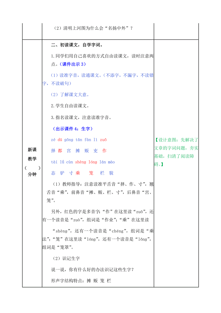 部编人教版三年级语文下册《12 一幅名扬中外的画》教案含教学反思和作业设计_第2页