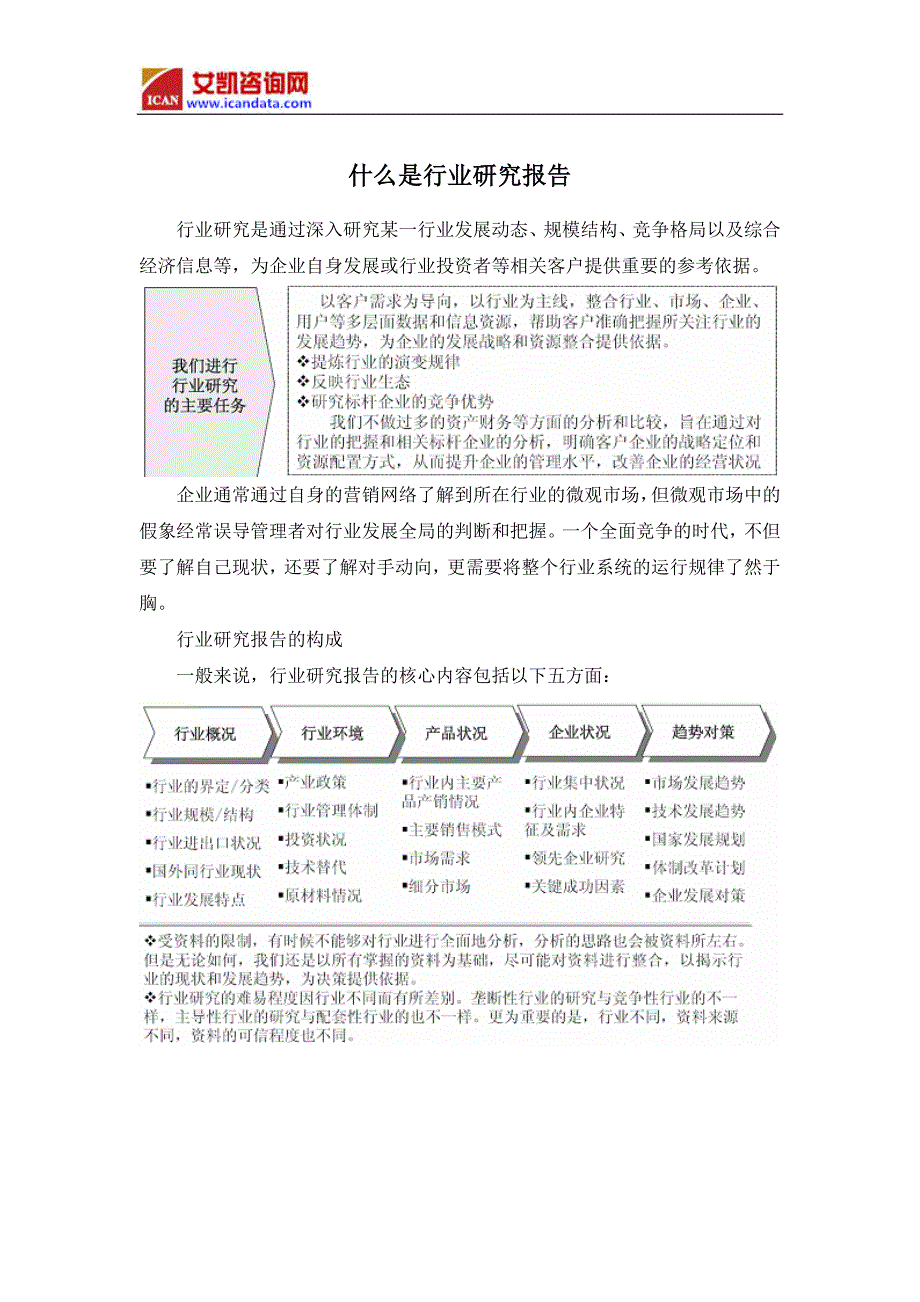 2018年中国山茶油产品市场研究及发展趋势预测(目录)_第2页