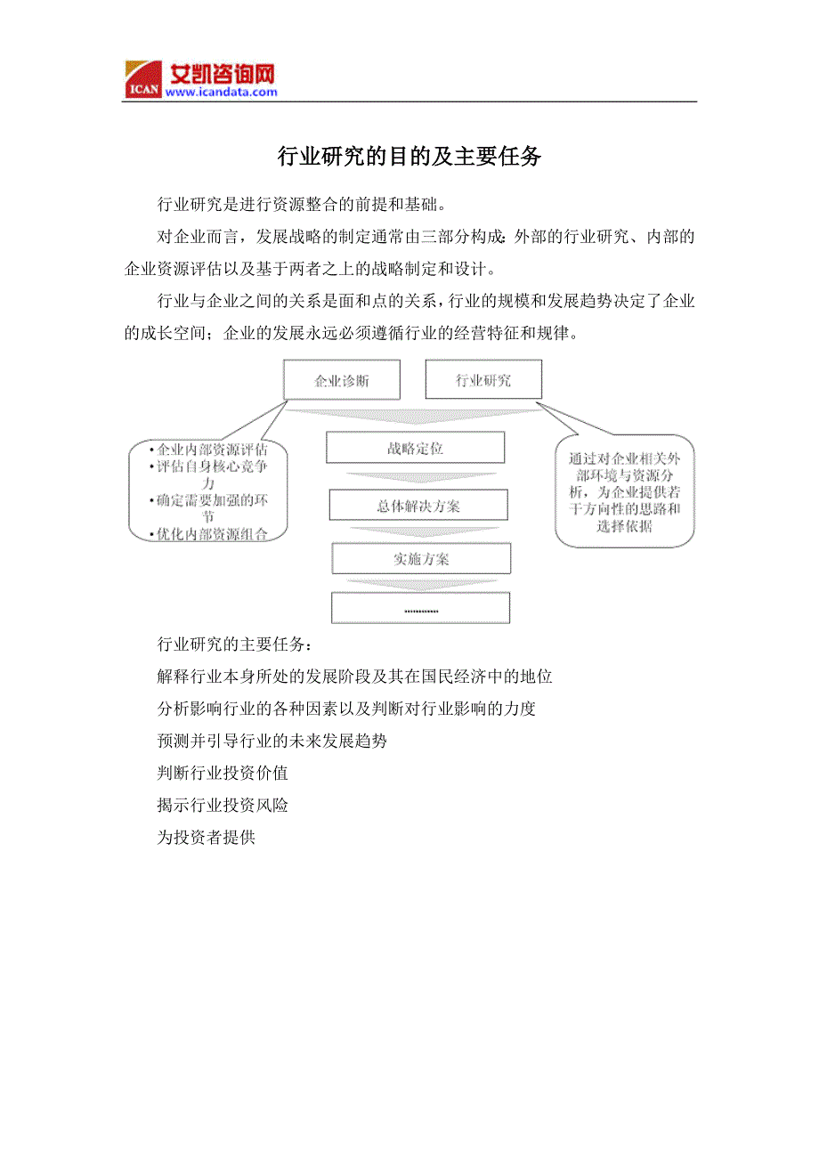 2018年中国山茶油产品市场研究及发展趋势预测(目录)_第3页