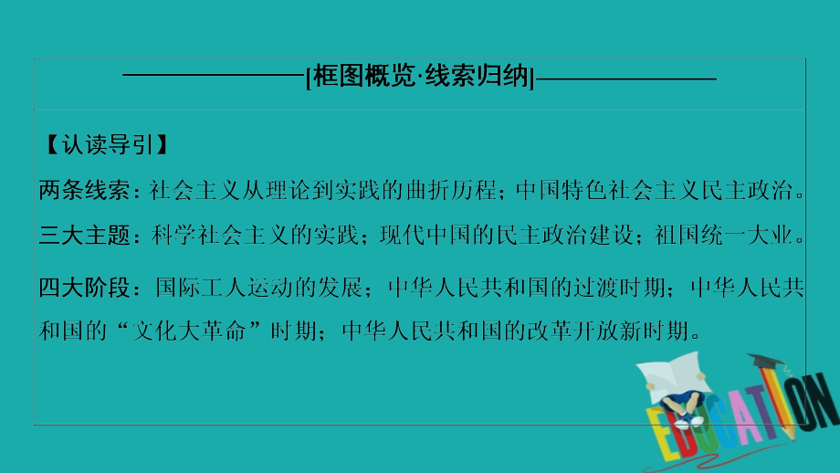 2021高三历史人教版一轮课件：第4单元 第9讲　从科学社会主义理论到社会主义制度的建立_第3页