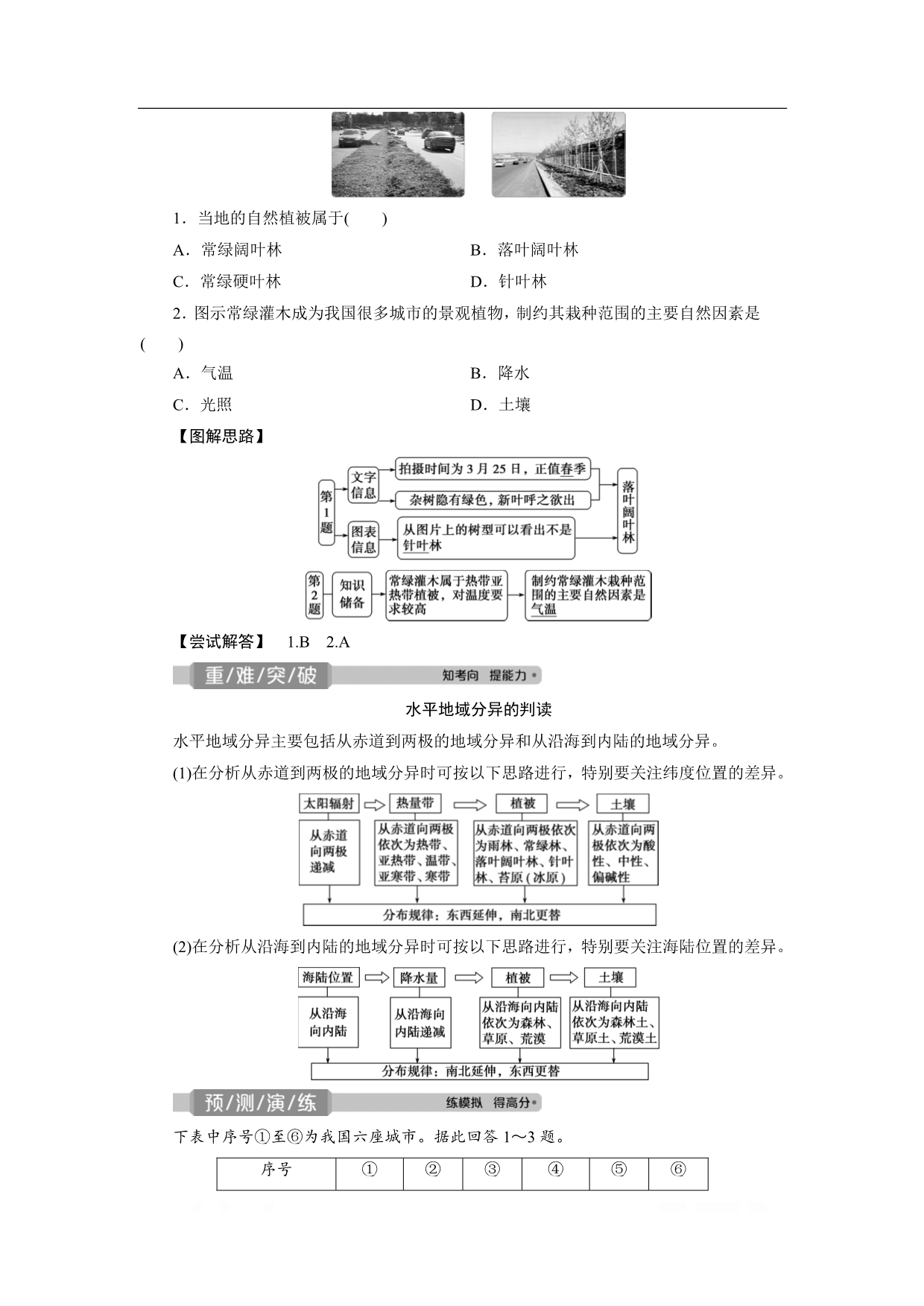 2021版高考地理（鲁教版）一轮复习教师用书：第13讲　地理环境的差异性_第4页