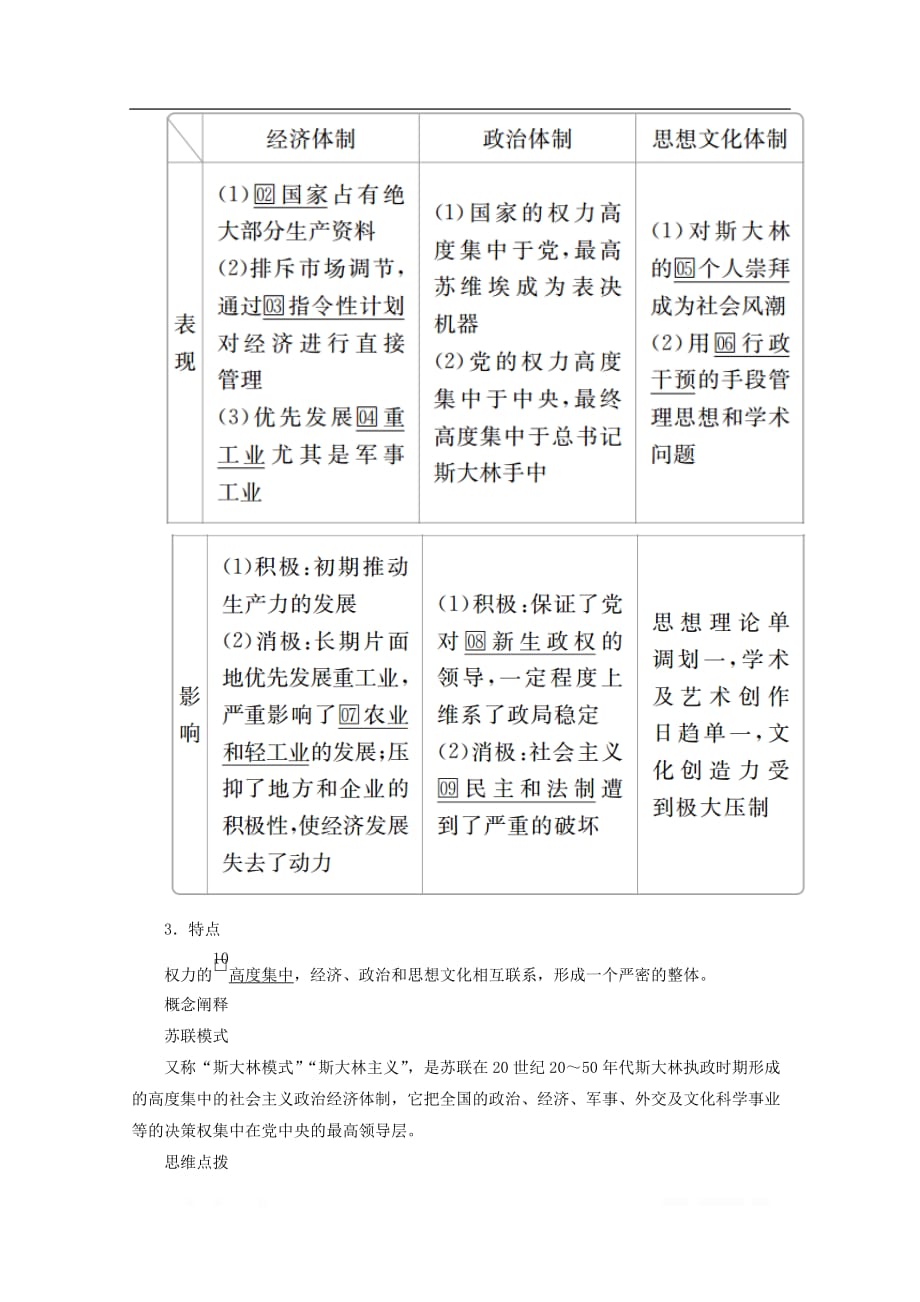 2019-2020学年高中历史专题七苏联社会主义建设的经验与教训第2课苏联模式的社会主义建设道路导学案_第3页