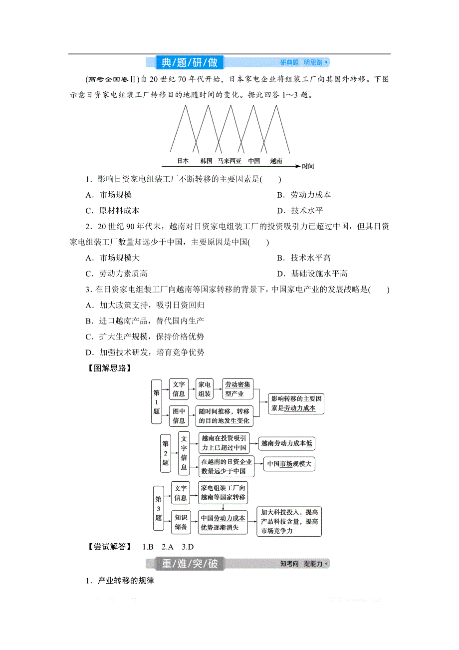 2021版高考地理（人教版）一轮复习教师用书：第34讲　产业转移——以东亚为例_第3页