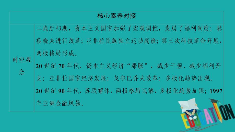 2019-2020学年新教材历史中外历史纲要下课件：第8单元 第18课　冷战与国际格局的演变_第3页